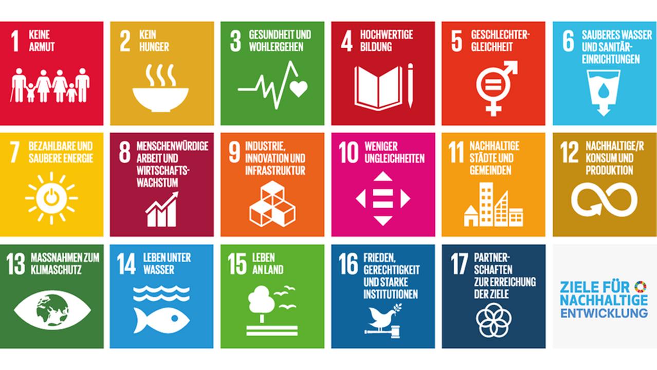 17 Ziele der Agenda 2030